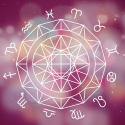 Categorie dei Segni Zodiacali