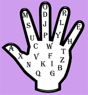 Clicca qui per ingrandire la Mano Magica