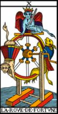 Ruota della Fortuna