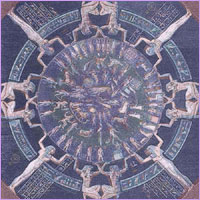 Zodiaco di Dendera